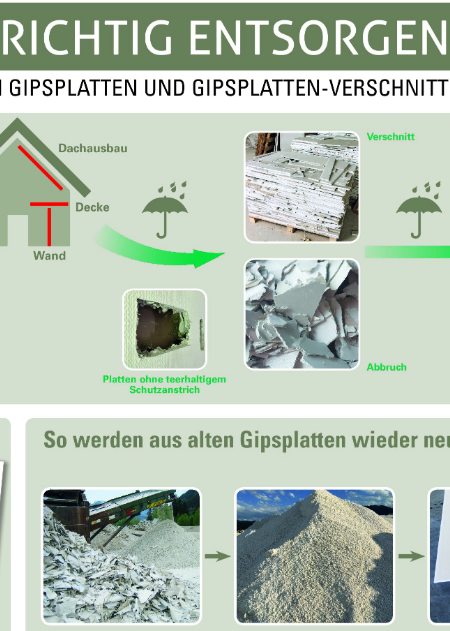 GIPSPLATTEN